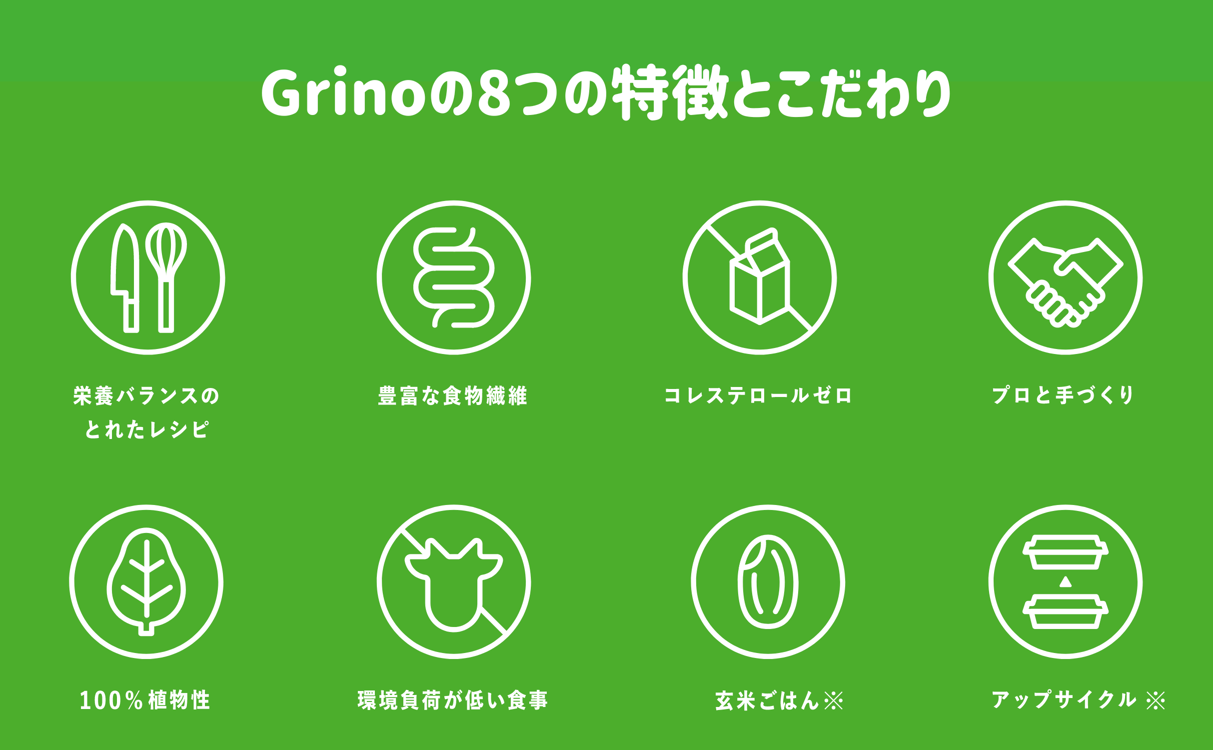 Grinoの8つの特徴とこだわり - Grino
