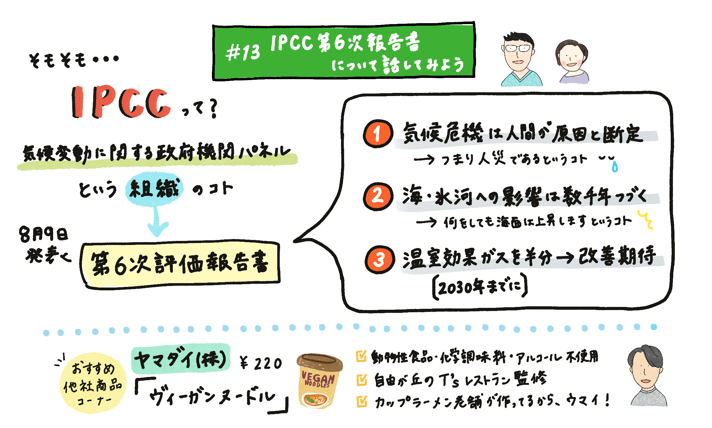 IPCC第6次評価報告書について話してみよう - Grino