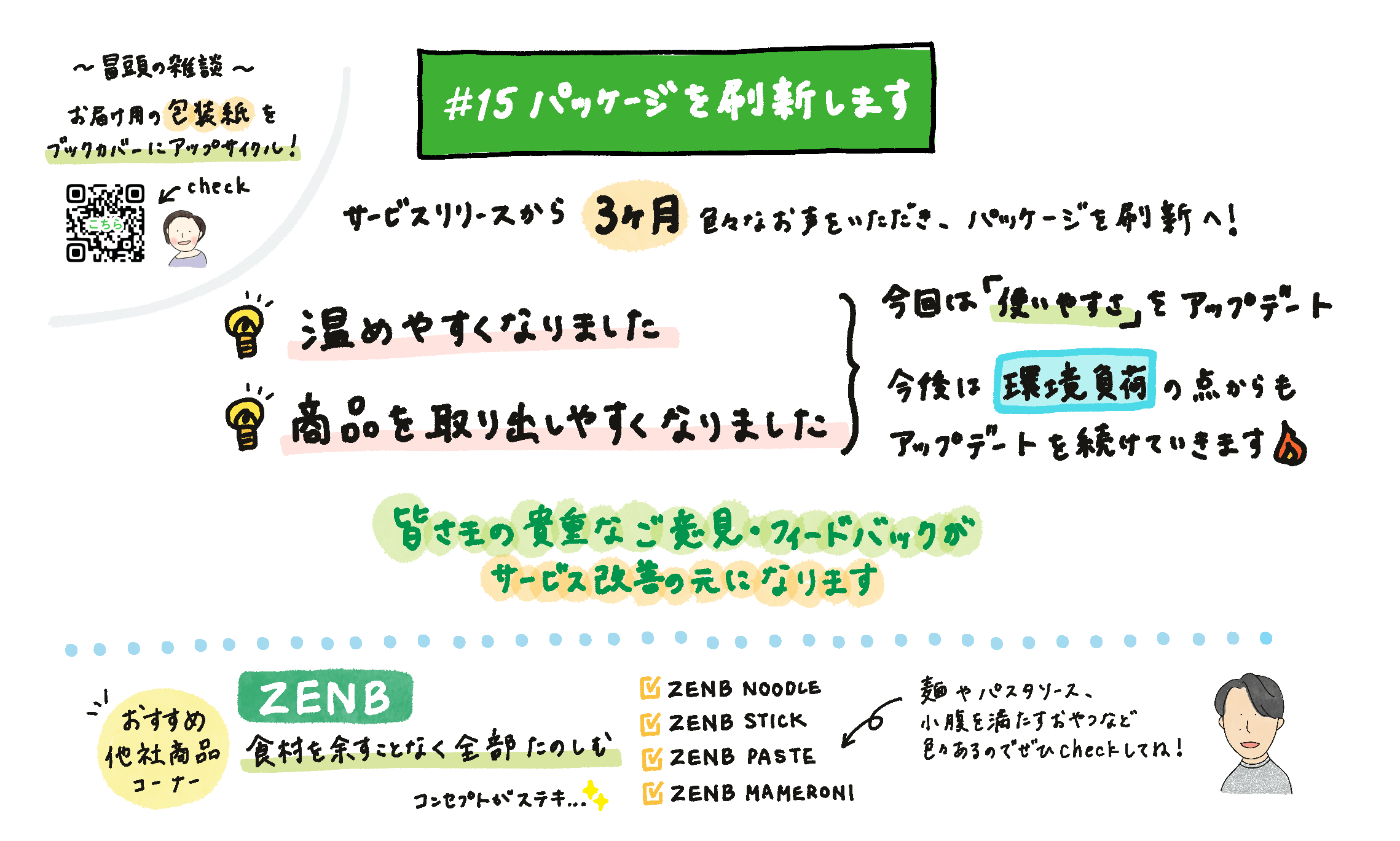 パッケージを刷新します - Grino