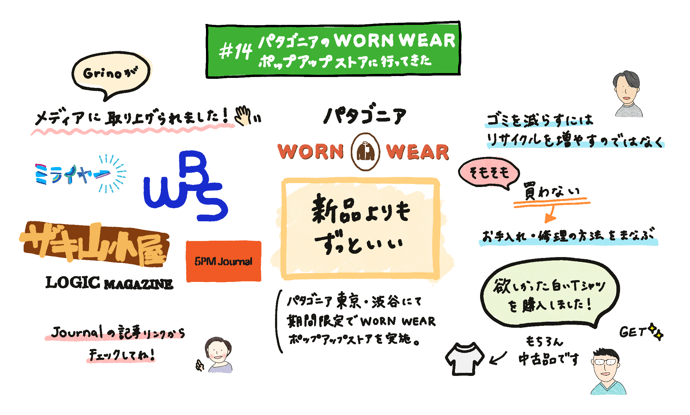 パタゴニアのWORN WEAR ポップアップストアに行ってきました - Grino