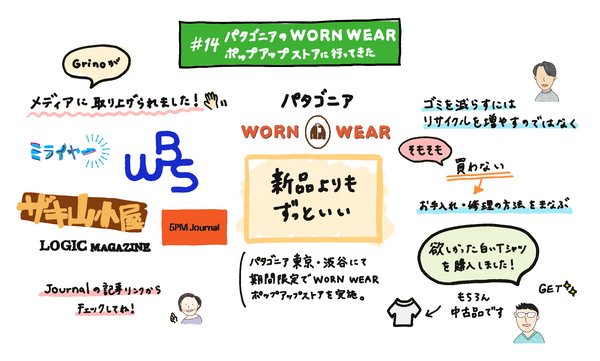 パタゴニアのWORN WEAR ポップアップストアに行ってきました